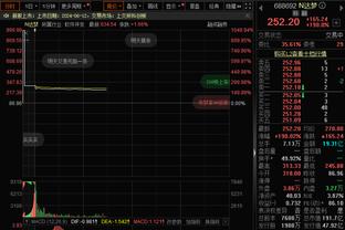 特雷-杨：大家下半场打得太放松了 谢天谢地我们手握巨大领先优势